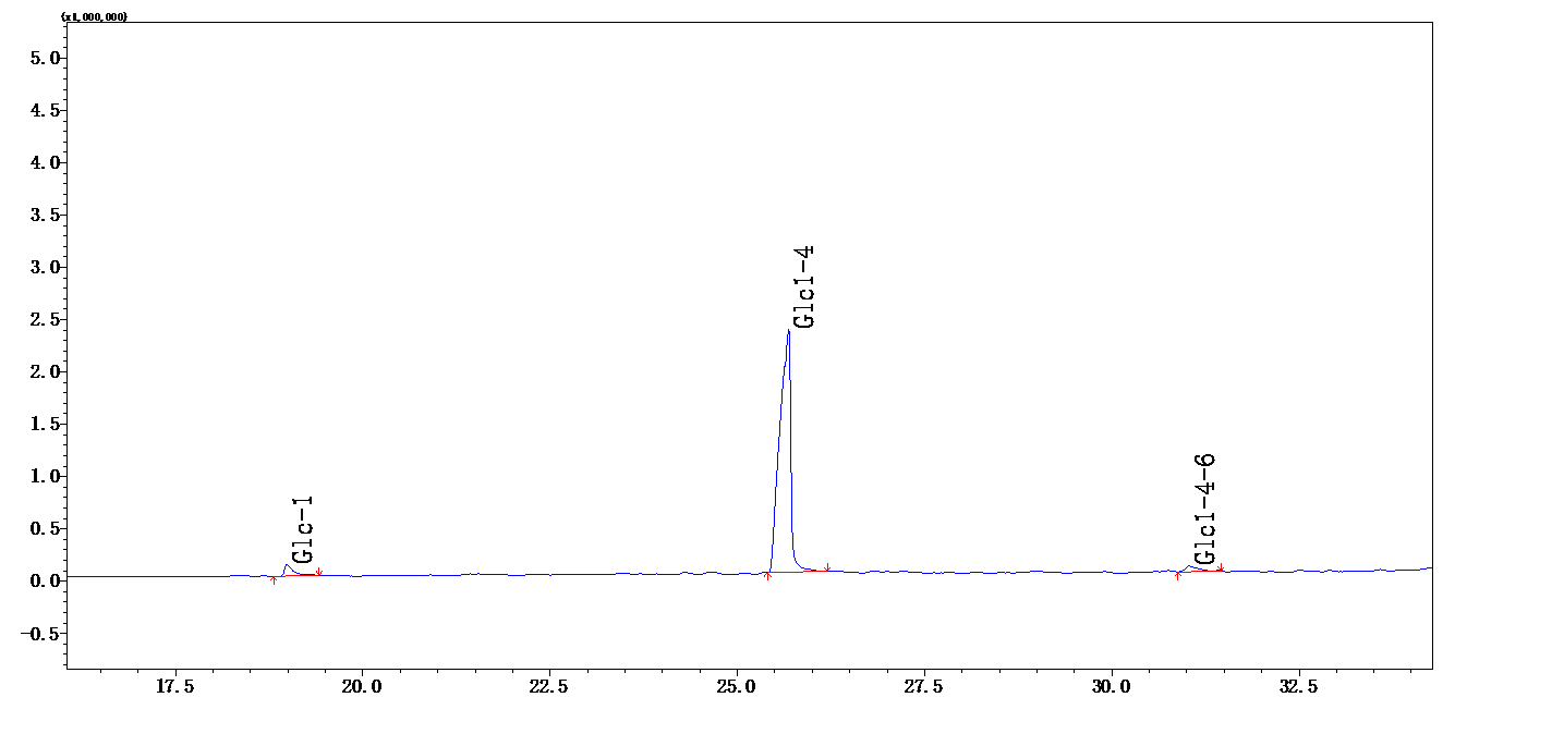 甲基化1.png