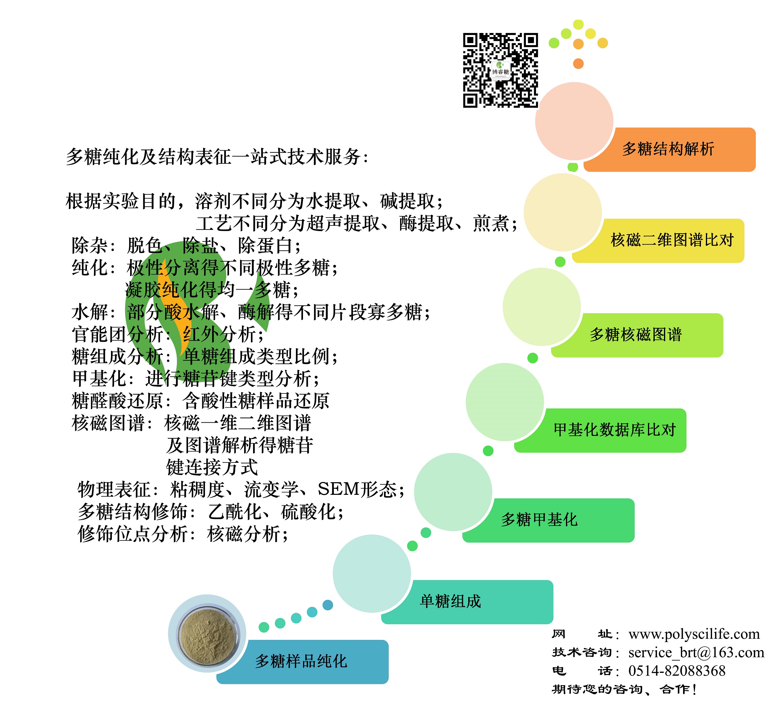 一站式服务.jpg